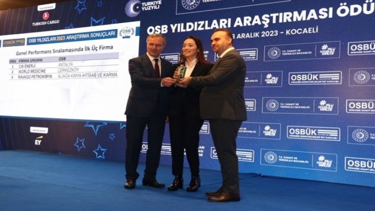 CW Enerji OSBÜK Araştırmasında 3 Ödülle Onurlandırıldı