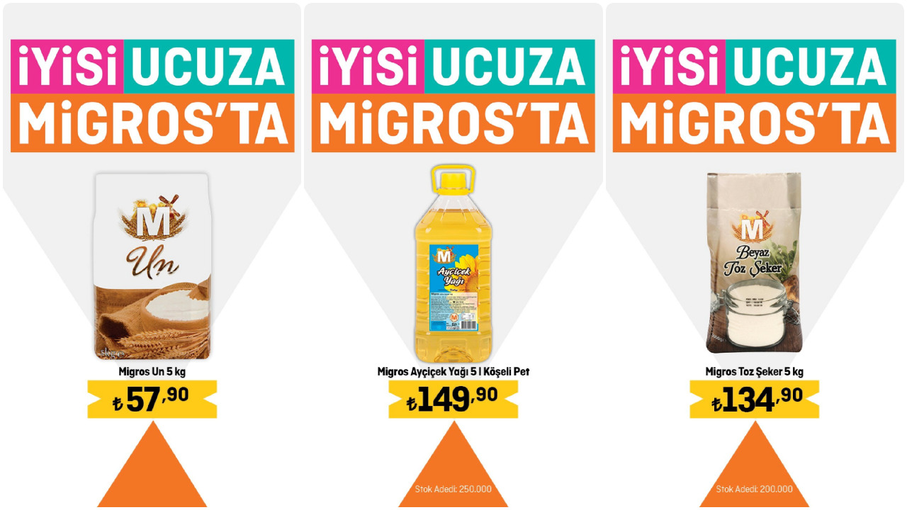 Migros’ta Bakliyat, Un ve Pirinçte 2. Üründe %50’lik Dev İndirim! İşte Migros’un Çılgın Çarşamba Fırsatları