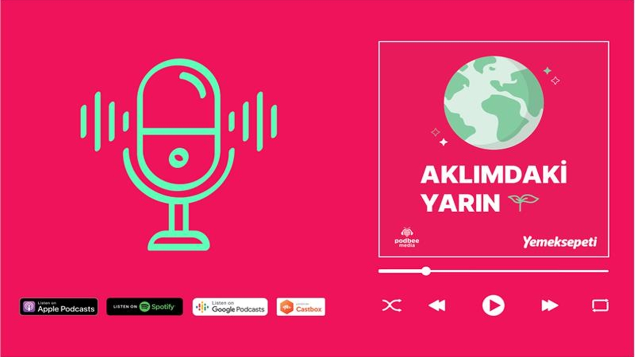 Yemeksepeti Sponsorluğundaki Aklımdaki Yarın Podcast’in İkinci Sezonu Başladı