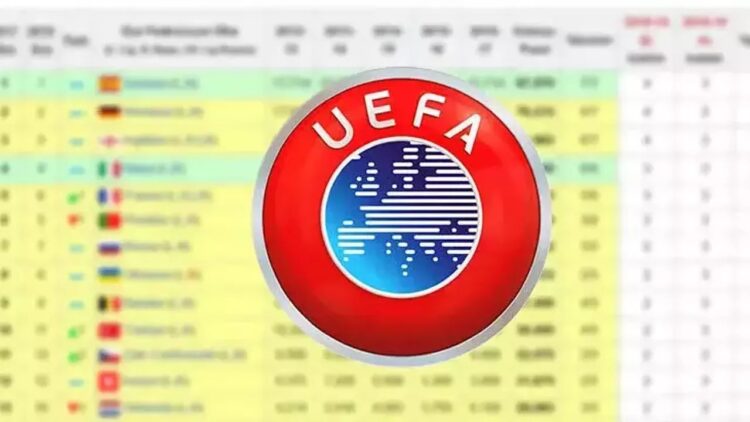 UEFA ülkeler sıralaması