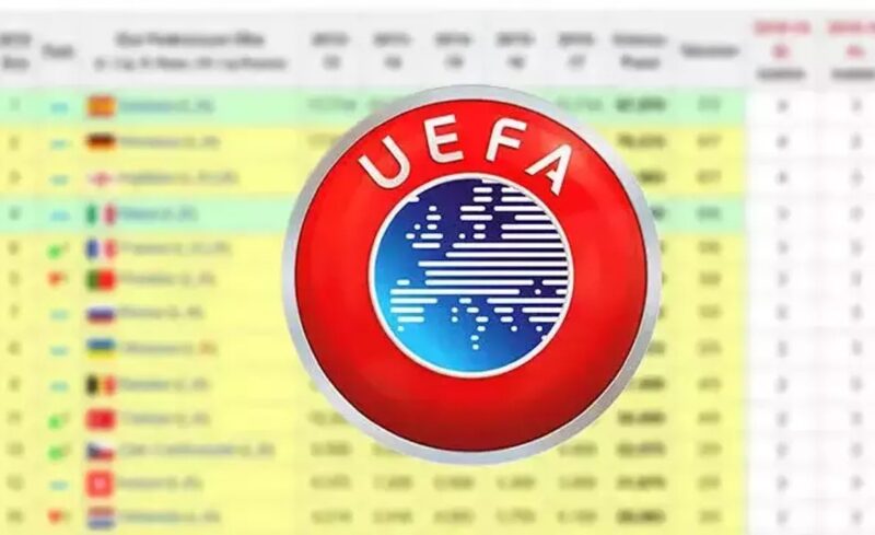 UEFA ülkeler sıralaması