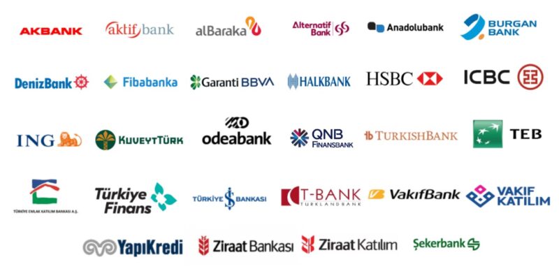 Türkiye’nin En Büyük Bankaları