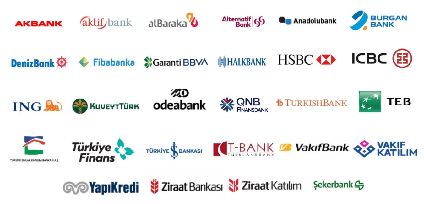 Türkiye’nin En Büyük Bankaları Açıklandı! İşte İlk 10 Banka