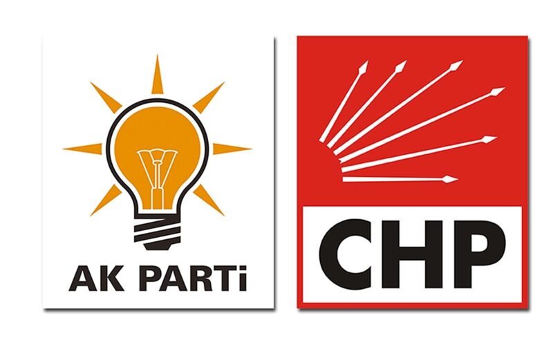 CHP