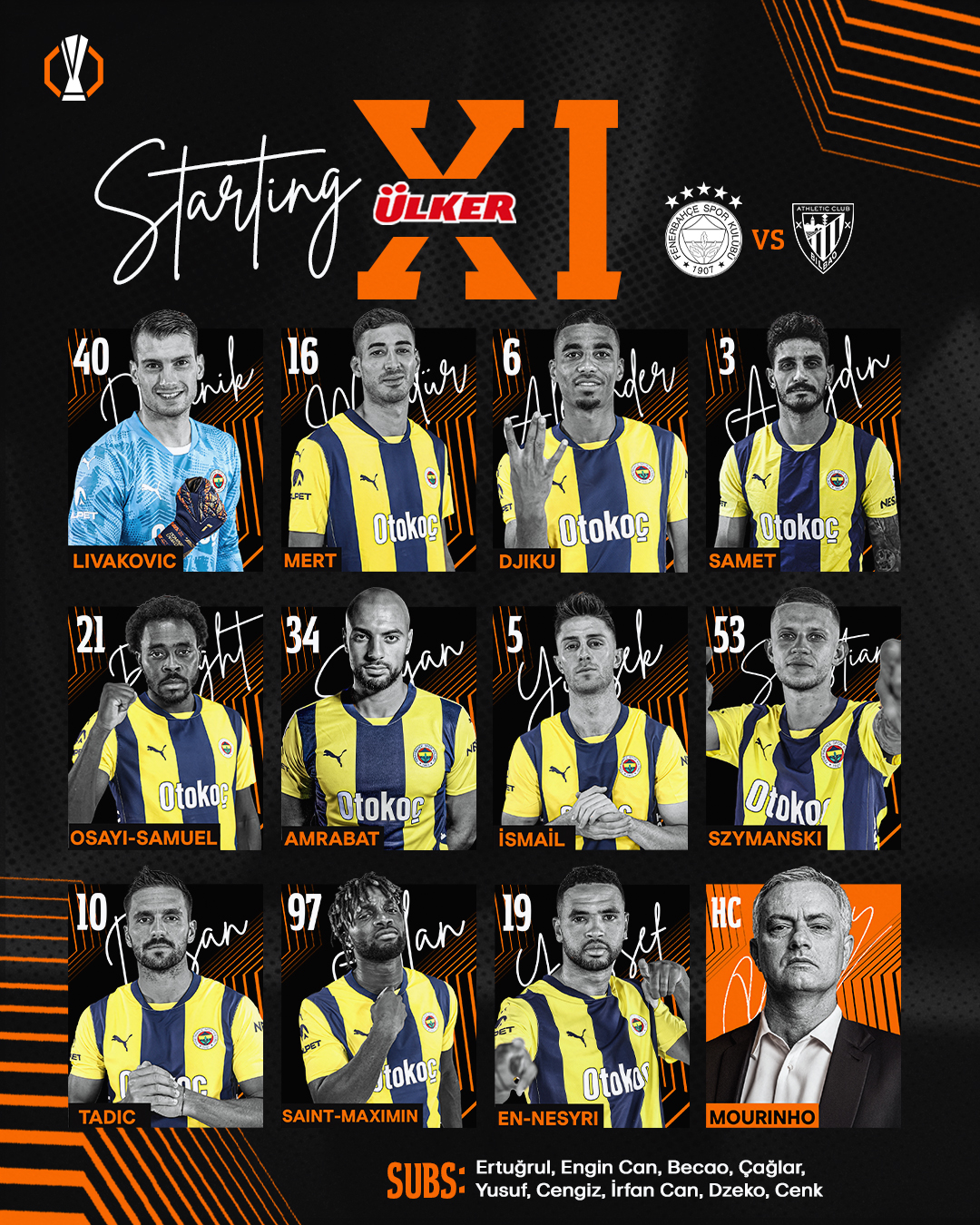 Fenerbahçe’nin İlk 11’i